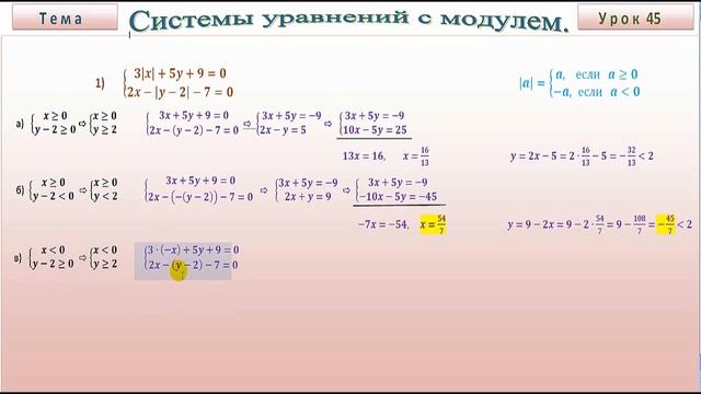 Системы уравнений с модулем.System of equations with the module. смотреть онлайн