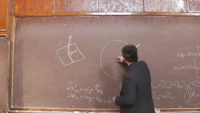 Инерциальная и спутниковая навигации (история и современность) смотреть онлайн