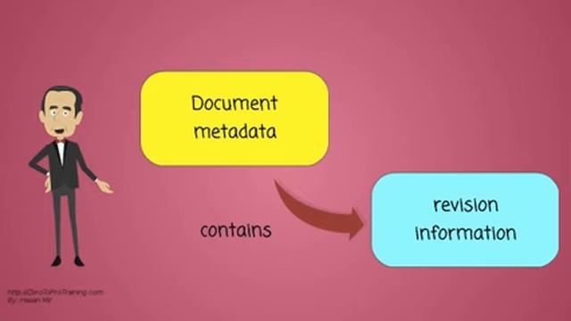 What is Apache CouchDB? смотреть онлайн