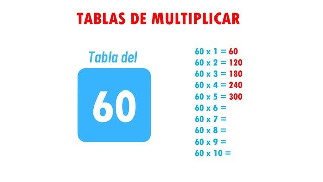 TABLAS DEL 10, 20, 30, 40, 50, 60, 70, 80, 90 y 100 Super facil - Para principiantes смотреть онлайн