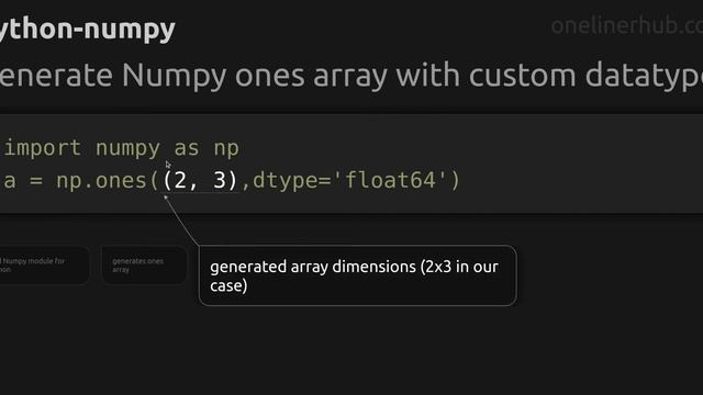 Generate Numpy ones array with custom datatype смотреть онлайн