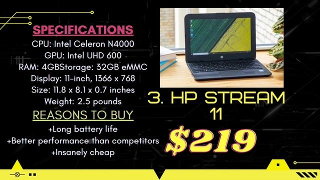 Top 5 laptops review under $500 for gaming in 2021 смотреть онлайн