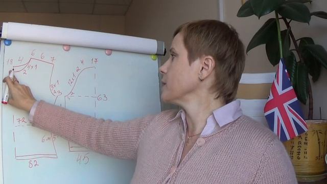 **РОЗОВАЯ КОФТОЧКА | КОРРЕКТИРУЕМ ВЫКРОЙКУ РУКАВА смотреть онлайн