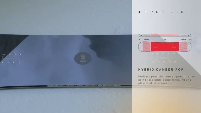 TRUE 2.0 Snowboard - HEAD смотреть онлайн