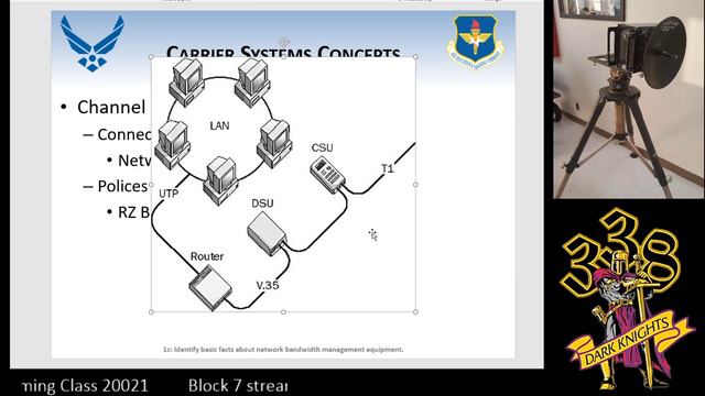 Block 7 Class 20021 Streamed 6 May 2020 Objectives 1c, 1d, and 2a смотреть онлайн