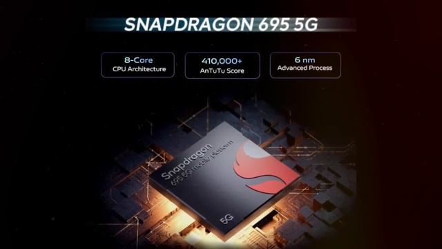 8GB + 256GB | Top 5 Best Gaming Phones Under 15000 in 2024 | Best Gaming Smartphone Under 15k смотреть онлайн