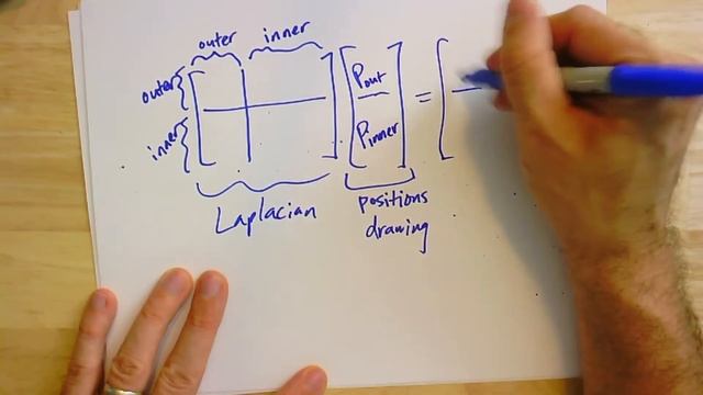 GTAC 13.4: Tutte's Algorithm (part 1) смотреть онлайн