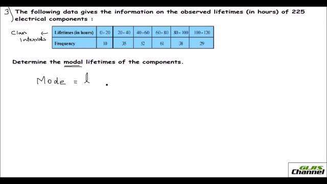 Mode of grouped and Ungrouped Data смотреть онлайн