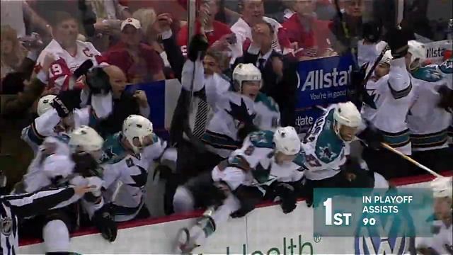 Welcome Back Joe Thornton смотреть онлайн