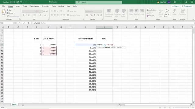 How to create a NPV Profile using Excel? (NPV vs Discount rate) смотреть онлайн