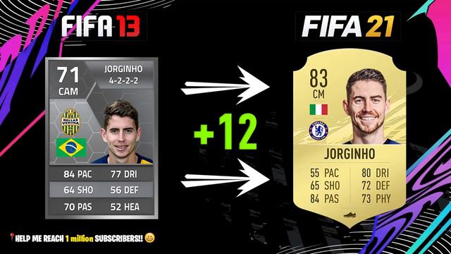 FIFA 21 | CHELSEA FIRST AND PRESENT FUT CARDS! | FT. HAVERTZ, THIAGO SILVA, WERNER... etc смотреть онлайн