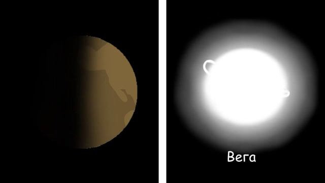 Planetballs Что будет если заменить Солнце на другую звезду?