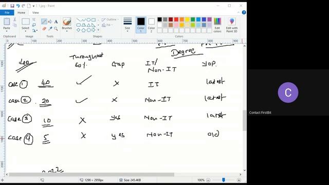 JAVA Full Stack [31st January 2023] Magardarshan Session [Online batch] | FirstBit Solutions Pune смотреть онлайн