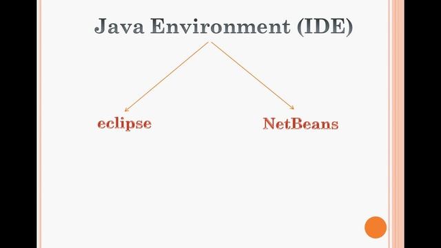 Arabic Java Tutorial (1) : Introduction To java смотреть онлайн