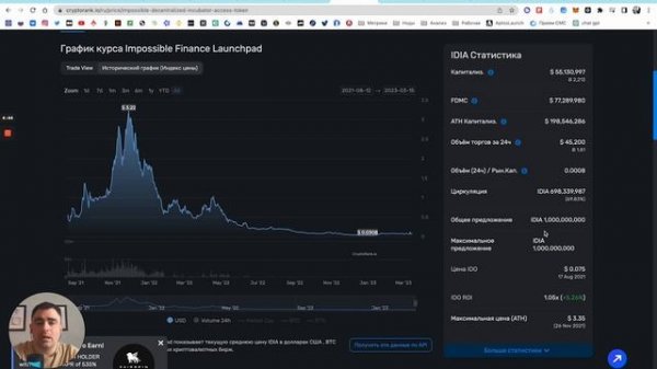 The Impossible Finance IDO 17 — продажа токенов Arken Finance