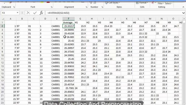 Enhanced Dynamic Time Warping for Time series Hierarchal Clustering смотреть онлайн