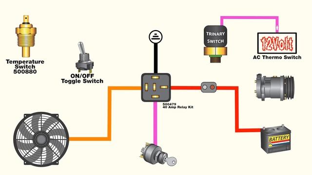 How to wire an electric fan with an AC trinary switch смотреть онлайн