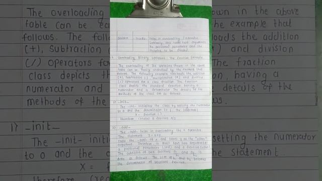 Python : Chapter 12 :- Operator Overloading смотреть онлайн