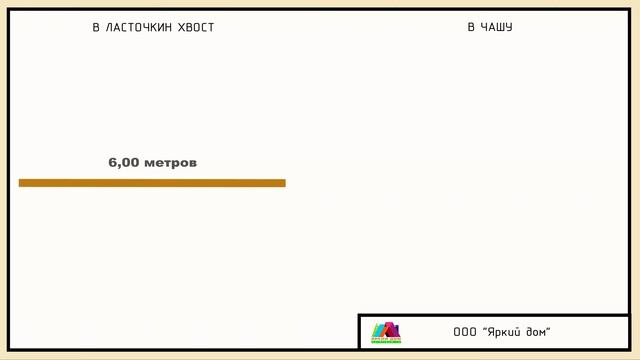 Что лучше? Углы в ласточкин хвост или в чашу?