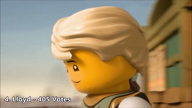 Ninjago: Who is the Most Popular Ninja? смотреть онлайн