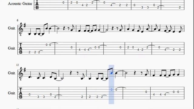 Guitar Tab: How to play Unravel (Tokyo Ghoul) by TK смотреть онлайн