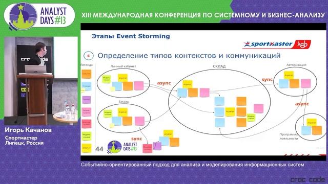 Событийно-ориентированный подход для анализа и моделирования информационных систем смотреть онлайн