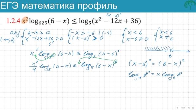 № 14 из профильного ЕГЭ по математике смотреть онлайн