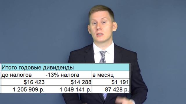✅Жизнь на дивиденды 470$ за июль 2020 года. Как живу на пассивный доход? смотреть онлайн