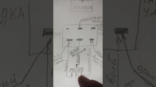 электрический трицикл смотреть онлайн
