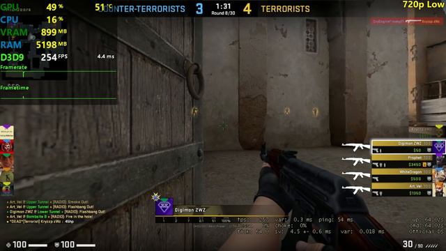 GTX 1650 | CSGO - 1080p, 900p, 720p & 1024x768 (4:3)!