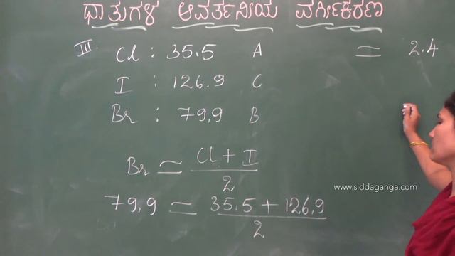SSLC - SCIENCE - DATHUGALA AVARTHANIYA VARGIKARANA - PART 1 смотреть онлайн