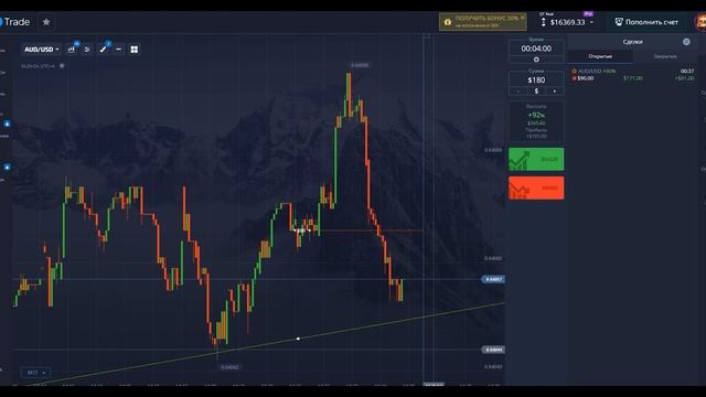 1,5% используют обучение трейдингу / ИНДИКАТОРЫ для ЗАРАБОТКА / стратегия трейдинга смотреть онлайн