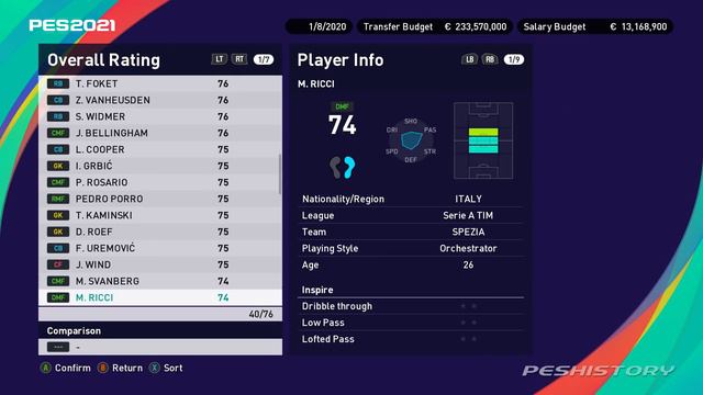 eFootball PES 2021 Season Update - All the faces of Data Pack 6.00 ~ DLC 6.0 смотреть онлайн
