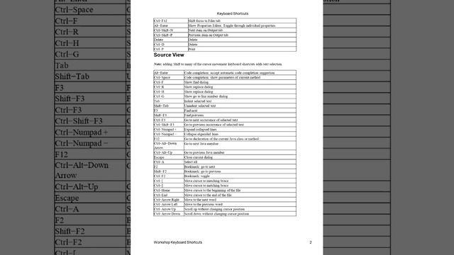 SQL oracle database management system in windows shortcut keys of Lucknow University course смотреть онлайн