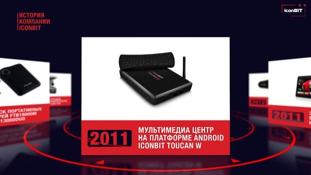 ИСТОРИЯ IconBit: ключевые даты