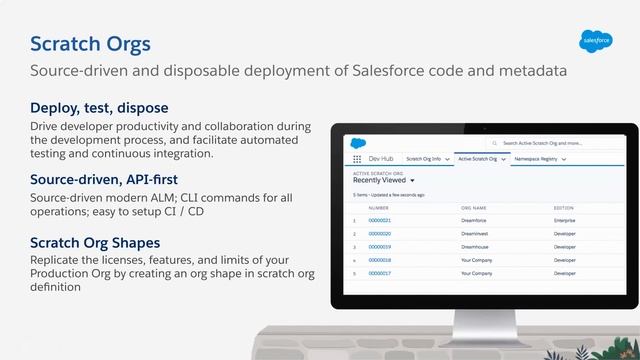 Salesforce Source Tracking can keep metadata changes in sync between local project workspace and Or смотреть онлайн