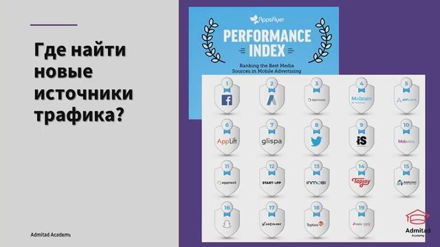 Вебинар «Как работать с мобильными офферами» смотреть онлайн