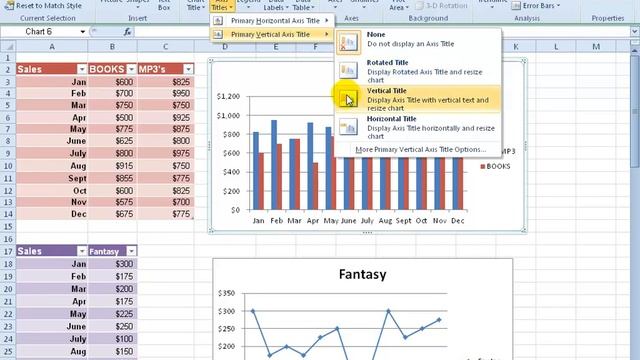 Excel 2010 Charts: Adding Chart Title & Axis Titles смотреть онлайн