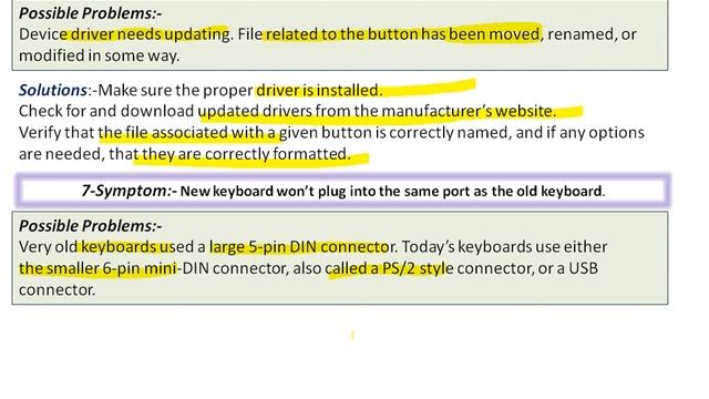 CompTIA®A+®Certification-Volume-1-Troubleshoot Input Devices смотреть онлайн