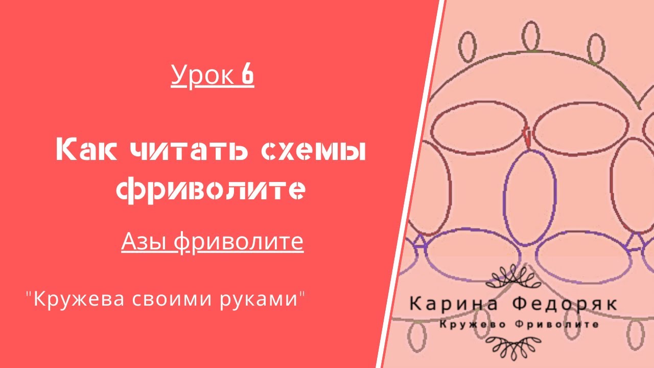 урок 7. Азы фриволите. Как читать схемы фриволите.