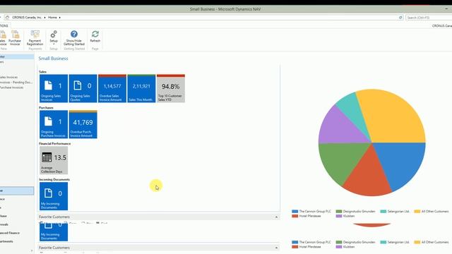 How to Configure Navision for Small Business and Its usage смотреть онлайн