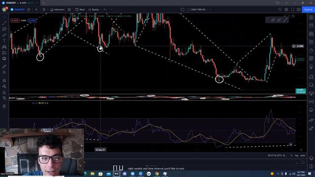 🚨Origin Protocol (OGN) Crypto Coin - DON'T BE FOOLED 🚨 *Why it FELL 50%* смотреть онлайн