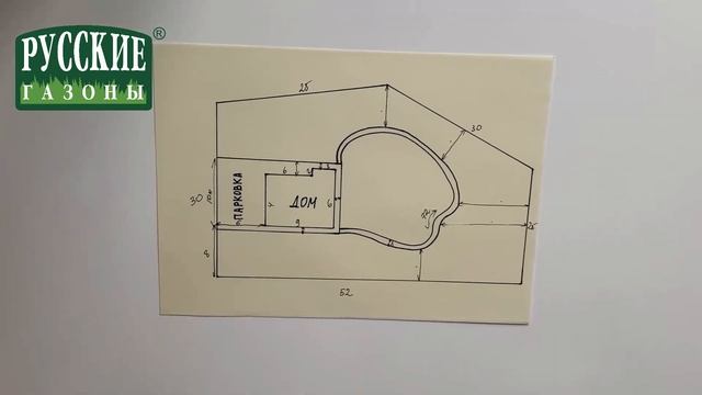 Инструкция по замеру участка: делаем проект и сметы, укладываем газон по вашим размерам! смотреть онлайн