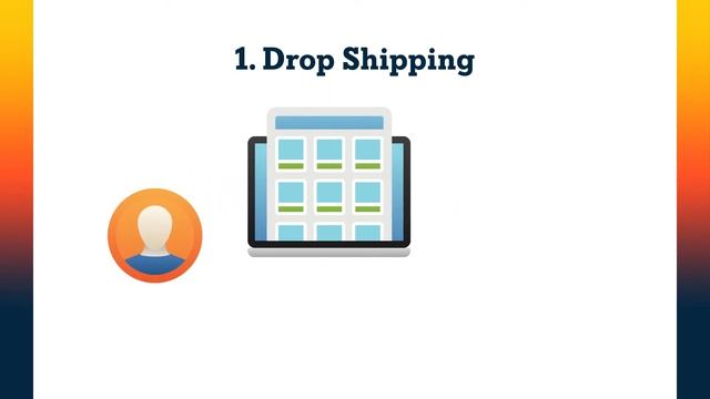 What is E-Commerce? Definition, Types, and Business Models смотреть онлайн