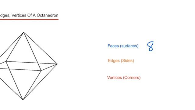 Octahedrons. How Many Faces, Edges (Sides), Vertices (Corners) Of A Octahedron? смотреть онлайн