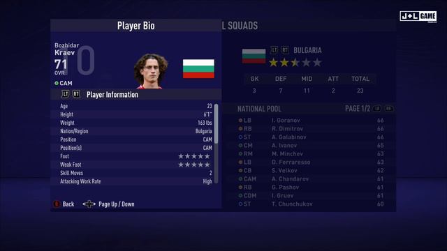 FIFA 21 BULGARIA Full Stats смотреть онлайн