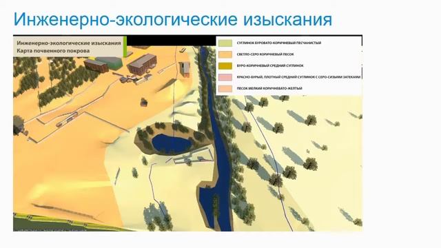 Autodesk University Russia. Доклад Алины Юсуповой смотреть онлайн