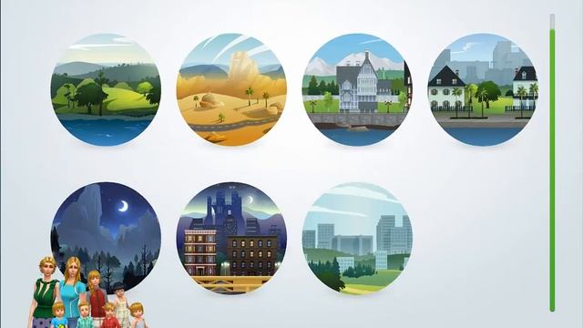 Прохождение Игры The Sims 4 Первая Серия смотреть онлайн