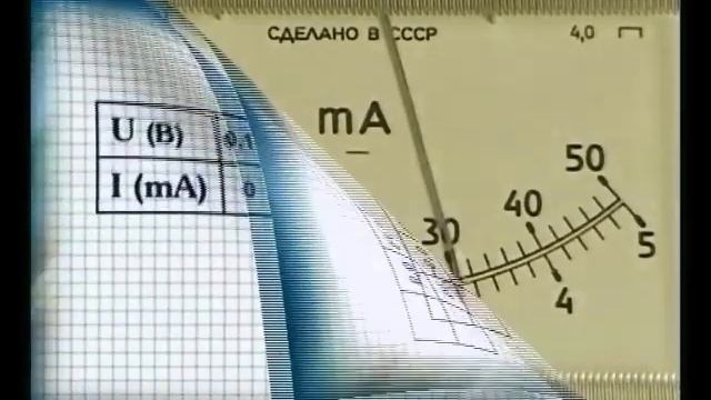 Физика. Электрический ток в различных средах. Часть 1. Опыты по физике смотреть онлайн
