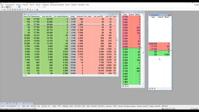 Опционы. Арбитраж. Скальпинг смотреть онлайн
